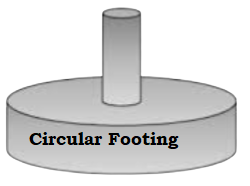 Circular footing