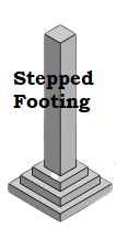 Stepped footing | spread footing